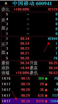 历史上的联通刷钻秘籍揭秘，革新科技引领联通钻石时代新纪元