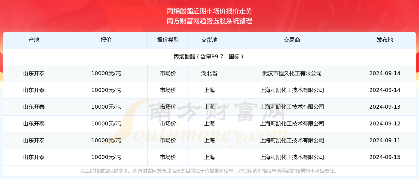 佛坪新闻快报，最新资讯，佛坪新闻回顾，2024年11月14日