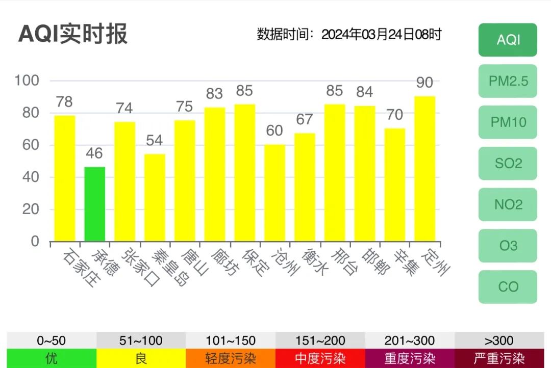 新闻联播天气预报视频发布新功能亮点，揭秘天气预报新纪元，引领智能生活潮流