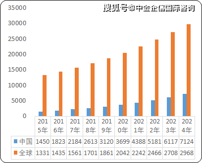 药品串货微信新征程，跃动知识海洋，开启自信成就之旅