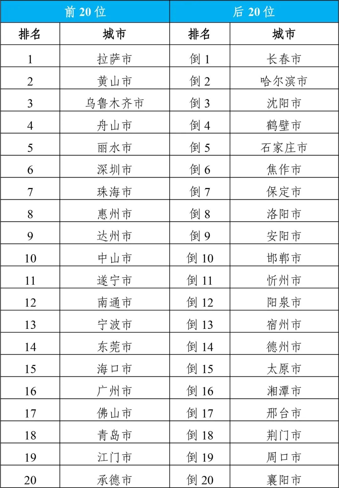 回眸最初 第24页