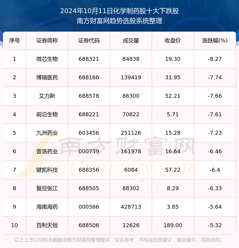 高校疫情防控最新动态解析，2024年11月14日最新报告及趋势分析