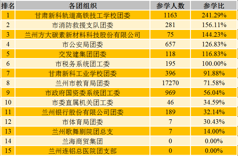 历史上的11月14日，老人手杖使用技巧学习与生活技能提升秘籍