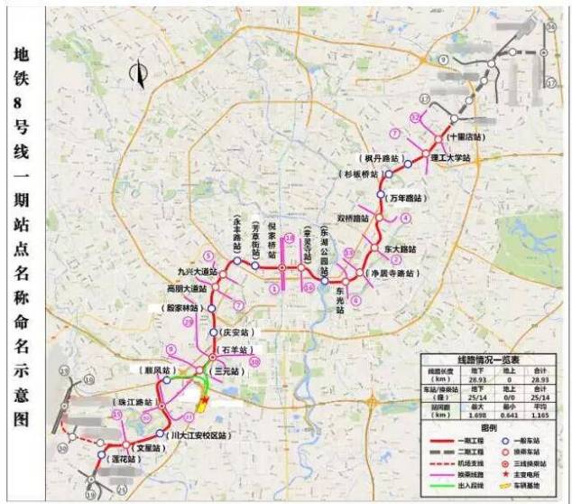 北京地铁8号线最新进展揭秘，隐藏小巷特色小店探秘之旅