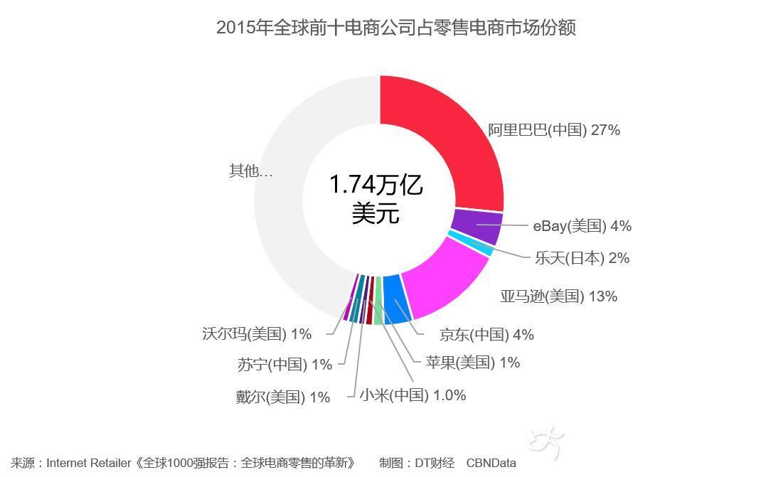 云烟 第22页