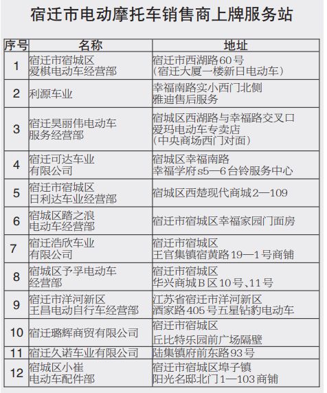 废电瓶价格背后的励志故事，学习变化，开启自信与成就感的魔法之旅（2024年最新价格查询）