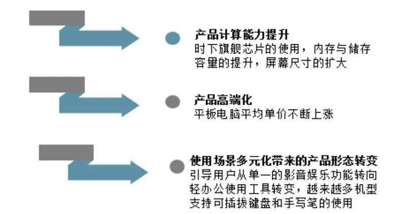 揭秘十一月最新卦象，洞悉未来，把握机遇的黄金时机