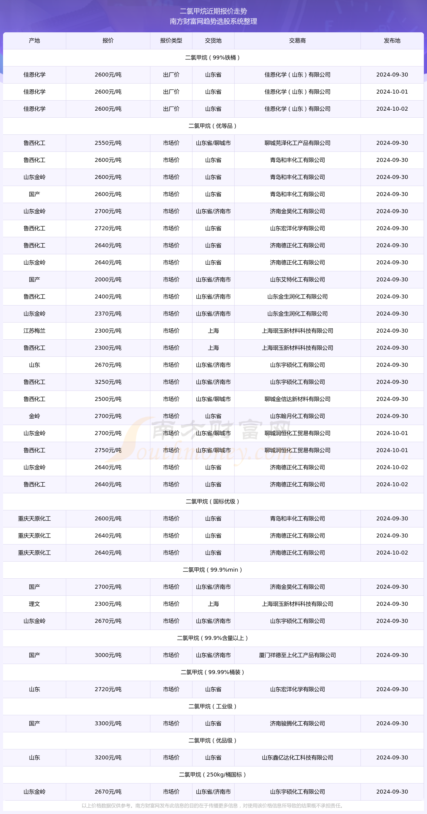 丁香秘境新门户开启，2024年11月14日探寻内心平静的奇妙之旅