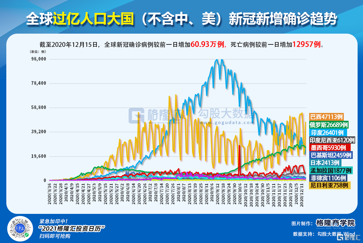 欧洲新冠病毒防疫手册，最新防控指南（初学者与进阶用户适用）