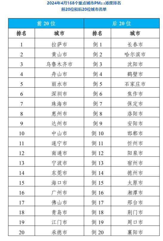 2024年11月15日七路亚钓鱼新热点地址探讨与观点分析