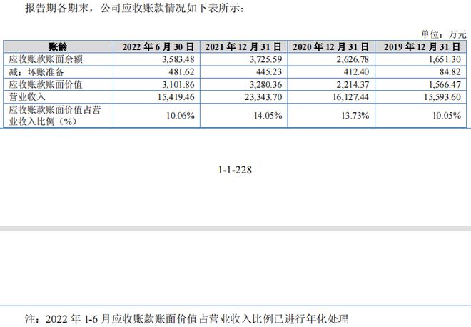 最新坏账准备计提比例设置指南，初学者与进阶用户的步骤指南（11月15日更新）