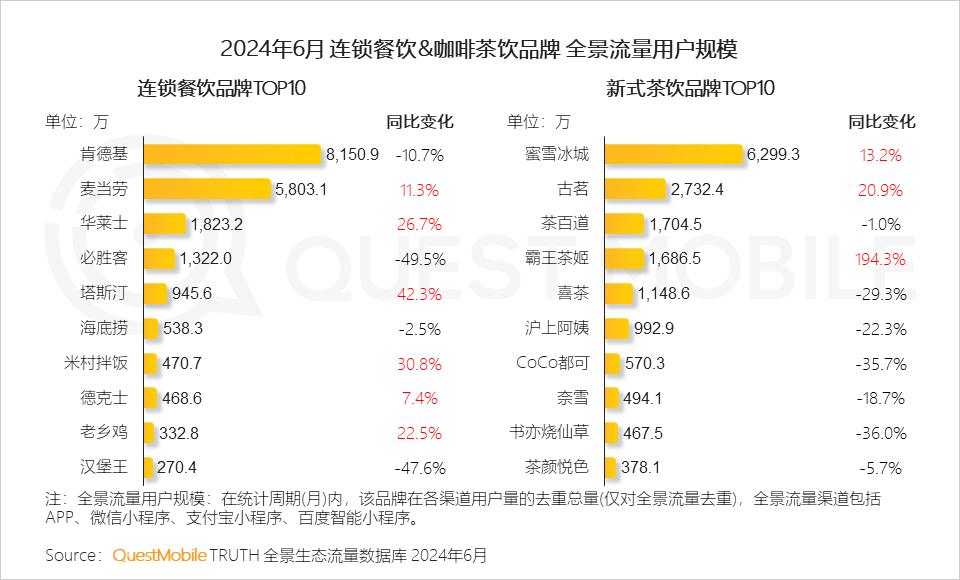 2024年最新一线演员行动指南，初学者与进阶者的成长之路