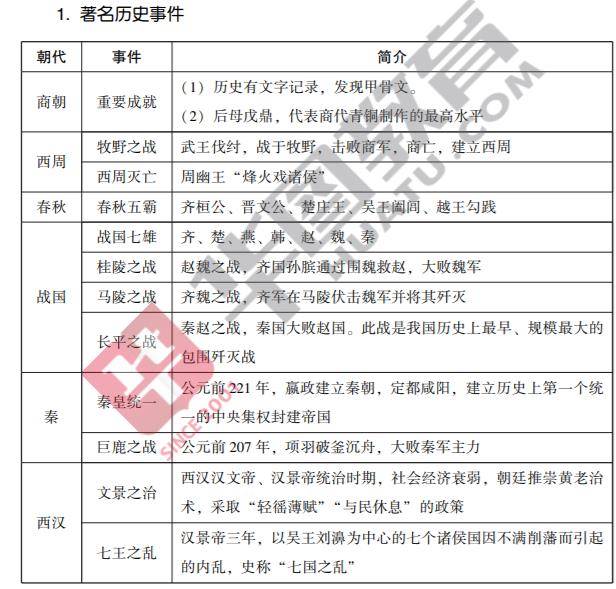 星星打烊 第23页