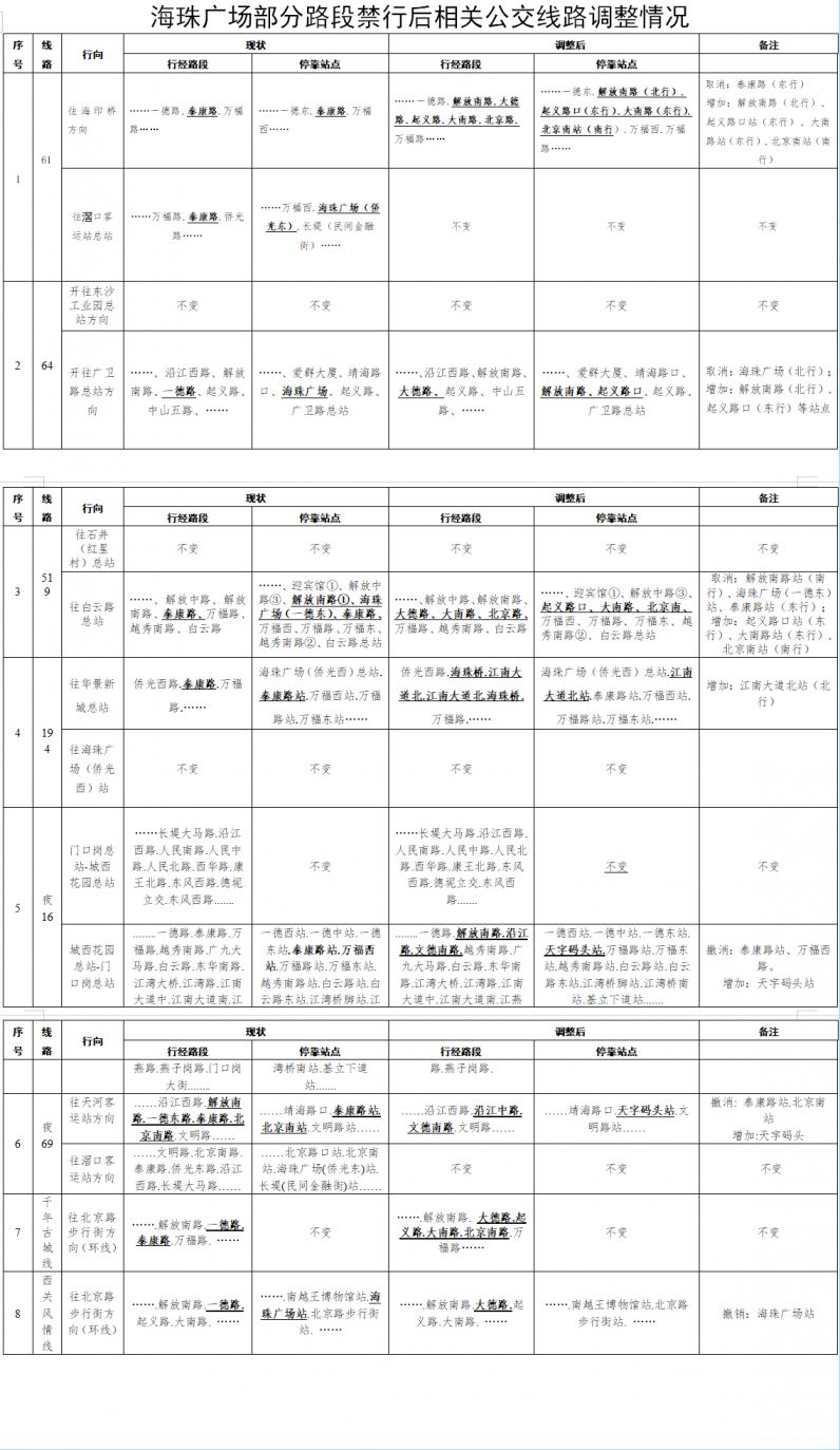 广州省模抛光技术岗位火热招聘日，职场精英的聚焦时刻