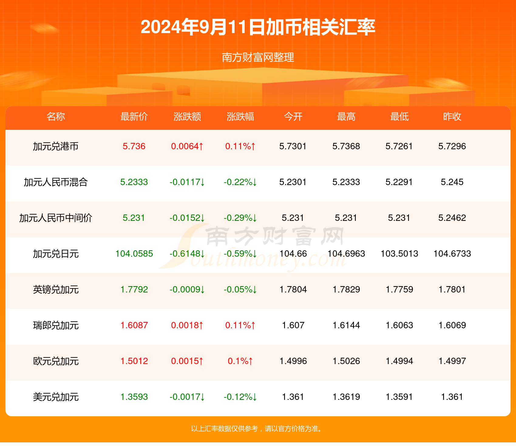 新西兰11月16日最新6分制概览与解析