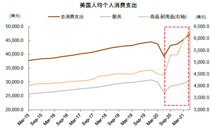 超越时间的新型体温表，启示与自我超越之旅的历程