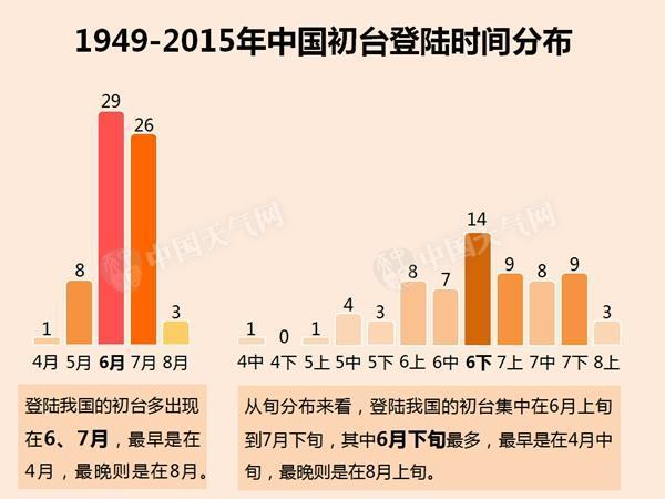 历史上的11月16日贵港数据揭秘，最新统计信息全面展示