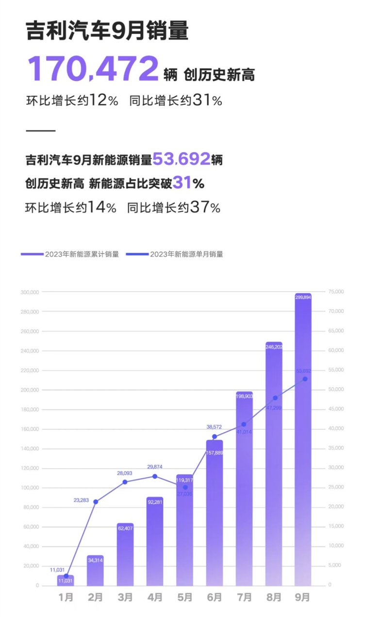 吉利产能喜讯日，十一月工厂之旅，探寻历史最新消息与温馨之旅