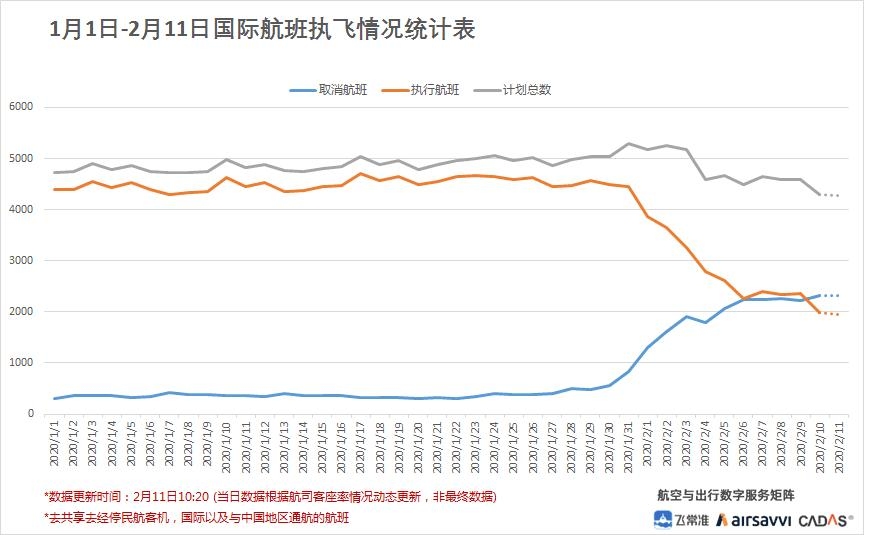 历史上的11月16日PN6373航班最新动态揭秘，航班动态概览与回顾