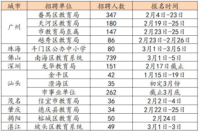 往年11月16日瓷砖贴工招工最新信息及行业动态汇总