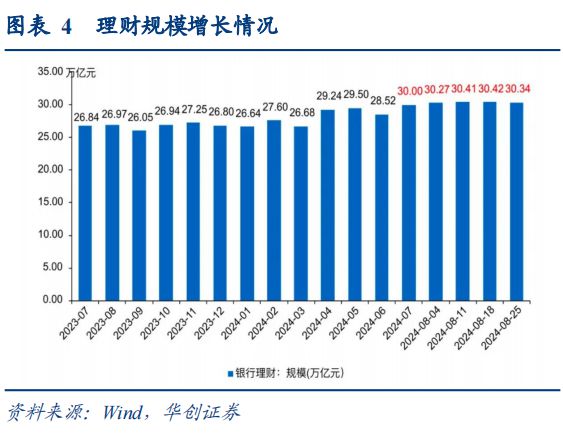 2024年房产政策全面解读及最新规定与特性展望