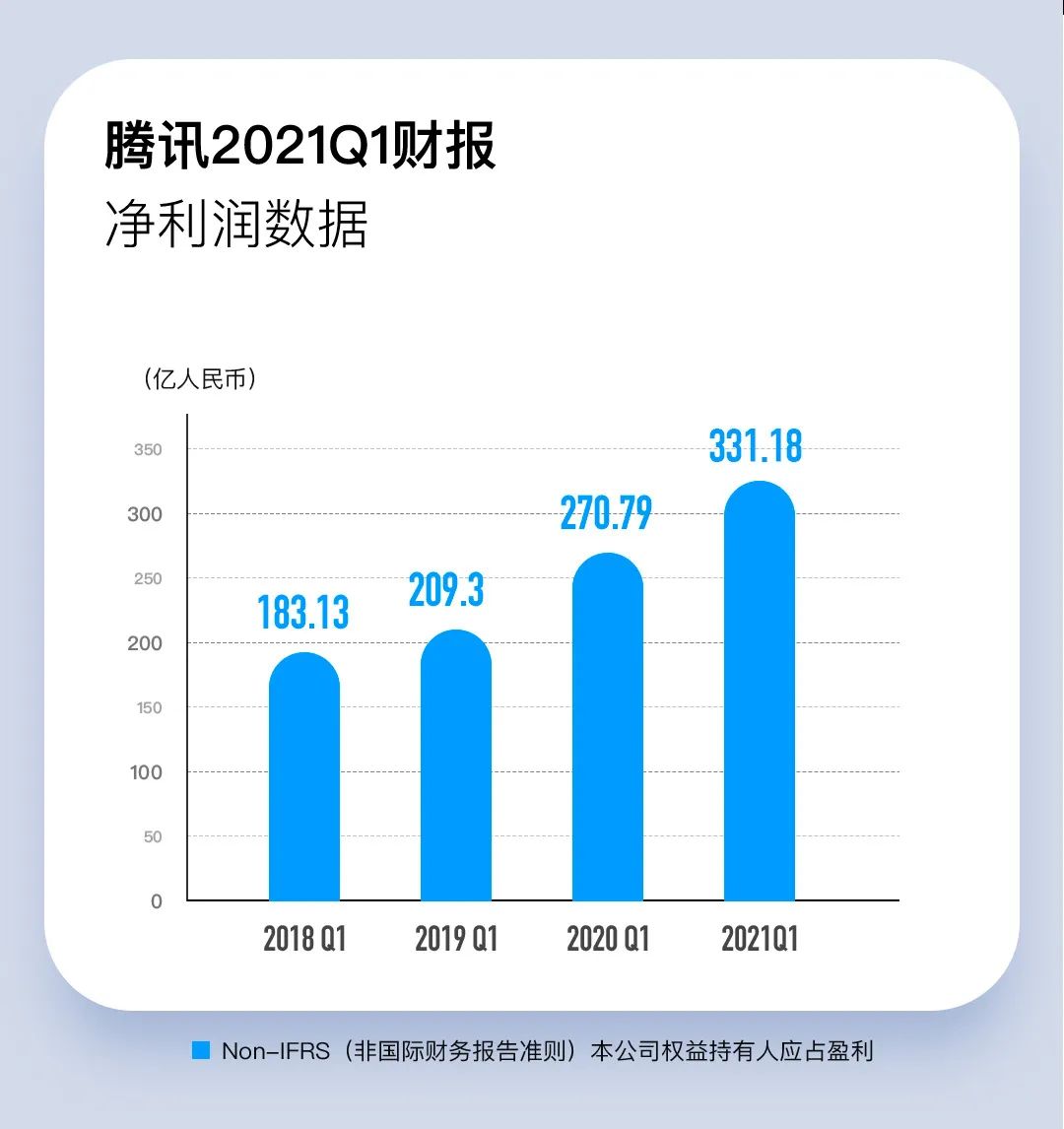 11月最新扩耳吧，自信与成长的旋律，变化的力量