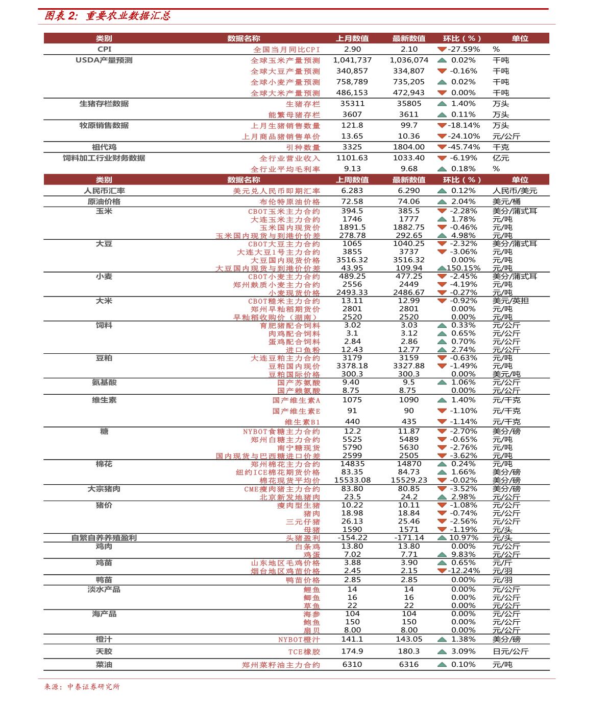 临清市最新招工信息概览及深度分析（往年11月临清招工动态）