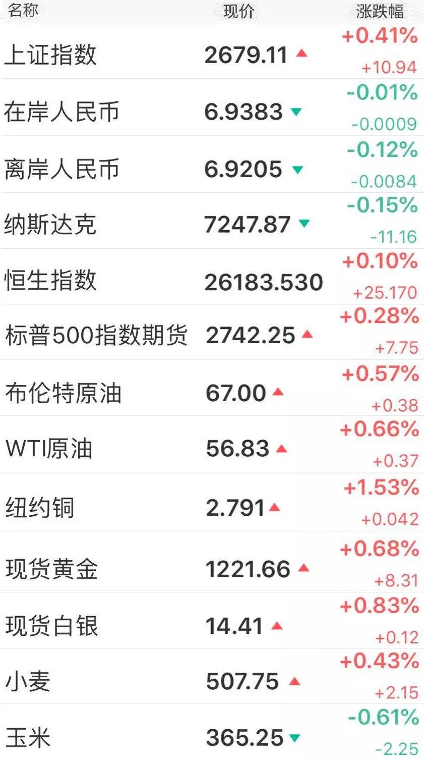 历史上的11月16日深度解析，拉尼娜现象最新消息与评测