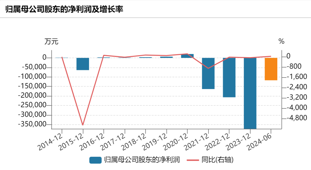 深度解析，梦舟股份最新动态与未来展望（2024年11月16日最新消息）