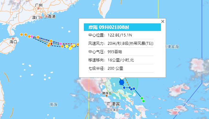 台风路径图背后的励志故事，逆风破浪，与时俱进