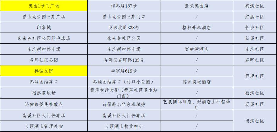 往年11月16日最新高血压分级分组及其观点论述