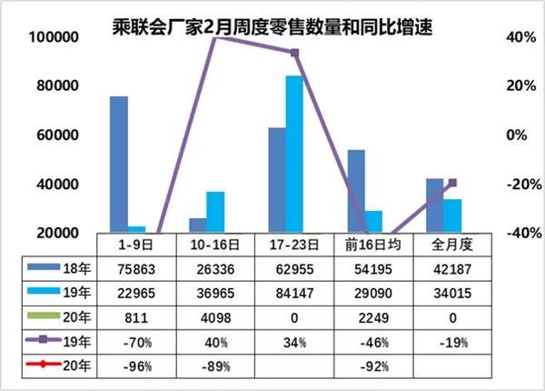 星星打烊 第20页