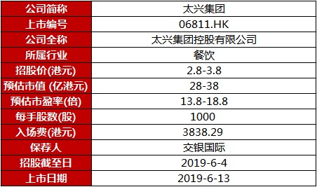 2024年新澳门今晚开奖结果查询表,高度解答解释落实_FVO3.21.97手游版