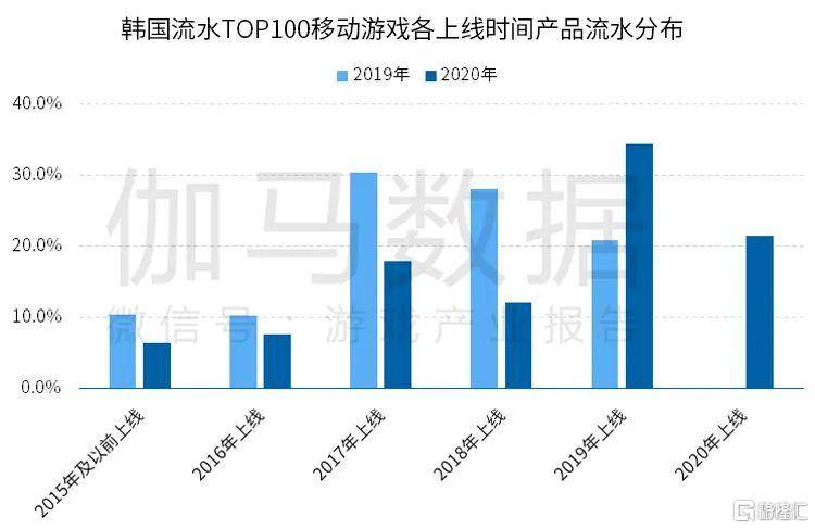 澳门内部资料独家提供,深层数据分析执行_MNB3.41.29动漫版