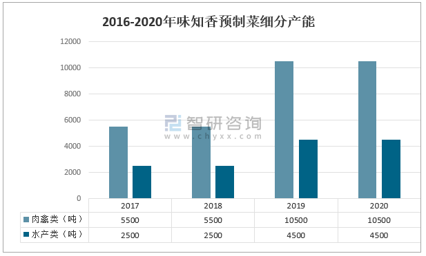 新澳最新最快资料新澳50期,数据整合决策_NMB8.15.38模块版