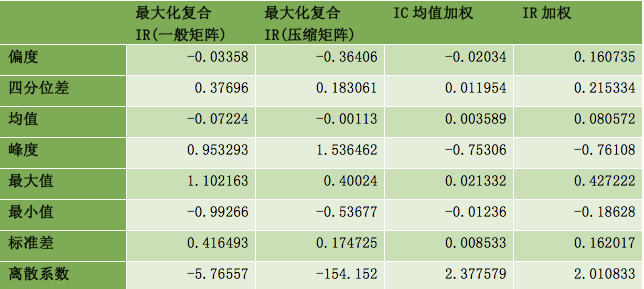 新澳今晚开奖结果查询表34期,高效管理优化措施_KFH7.26.54策展版