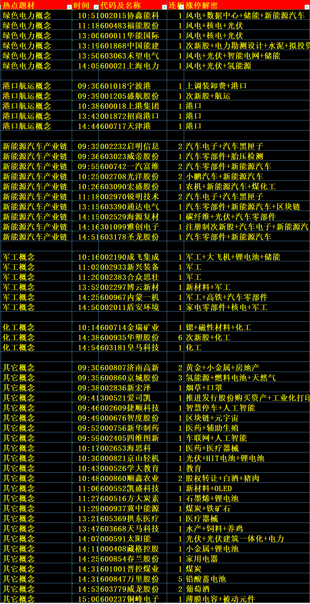 森久 第18页