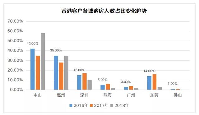 777788888新澳门开奖,投资分析解释落实_CYS6.24.39交互版