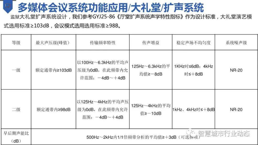 2024澳门特马今晚开什么,归纳解答解释落实_ALW6.23.41硬核版