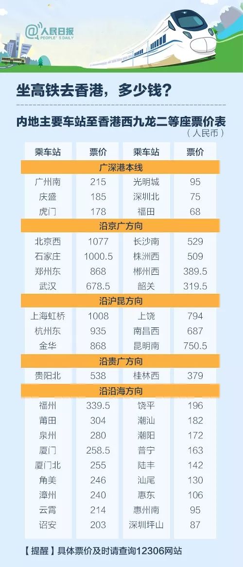 2024香港资料大全正新版,严谨执行解答解释_ZIA3.23.66通行证版