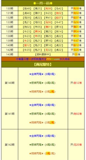 澳门今晚必开一肖1,技巧解答解释落实_UCS1.61.53多元文化版