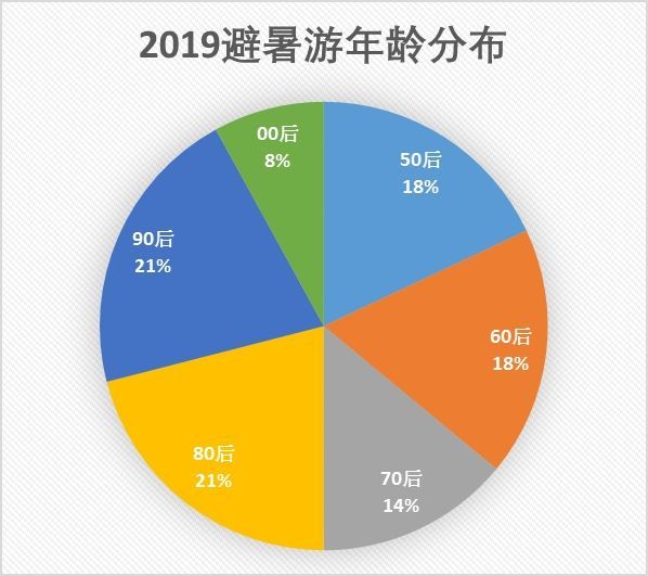 澳门最准四不像,实地数据验证设计_ZZE9.19.21融元境