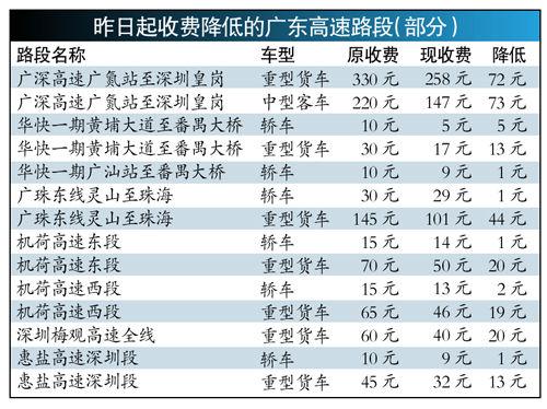 广东八二站资料免费大公开,现代方案执行探讨_EYZ8.40.91激励版