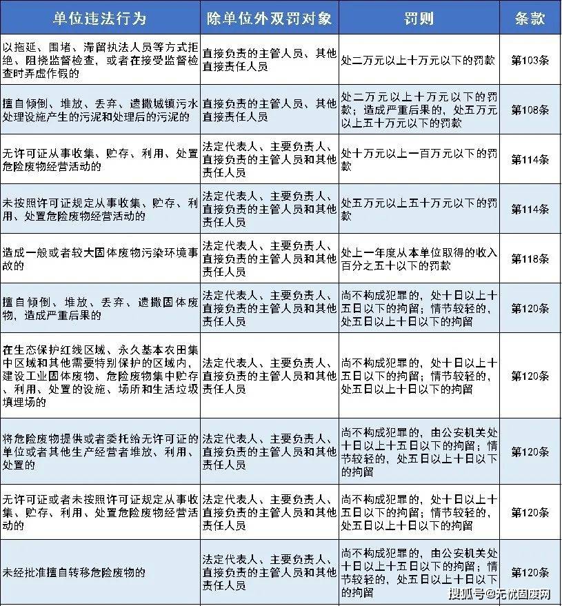 新澳门2024免费1052漳州,察看解答解释落实_SKO8.32.69Phablet