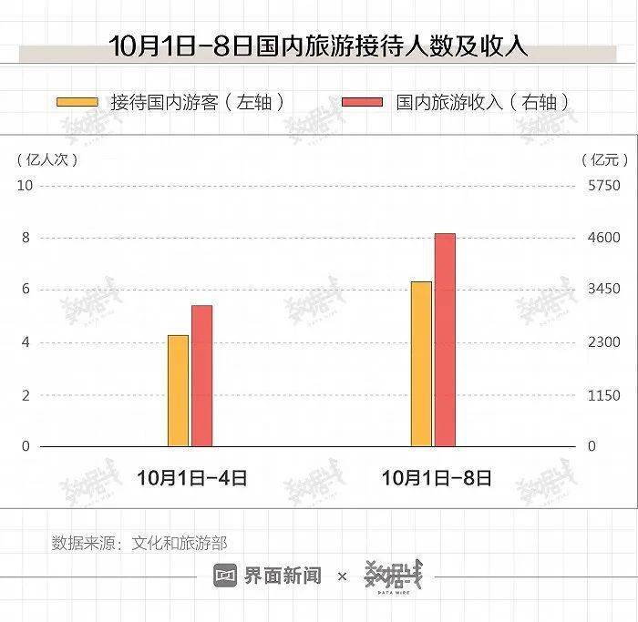 新澳门彩历史开奖记录走势图,权威数据解释落实_SLM6.62.39参与版