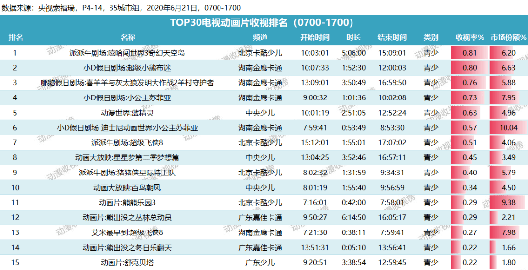 2024年澳门天天开奖号码,深入评估解析现象_OEK3.71.88社交版