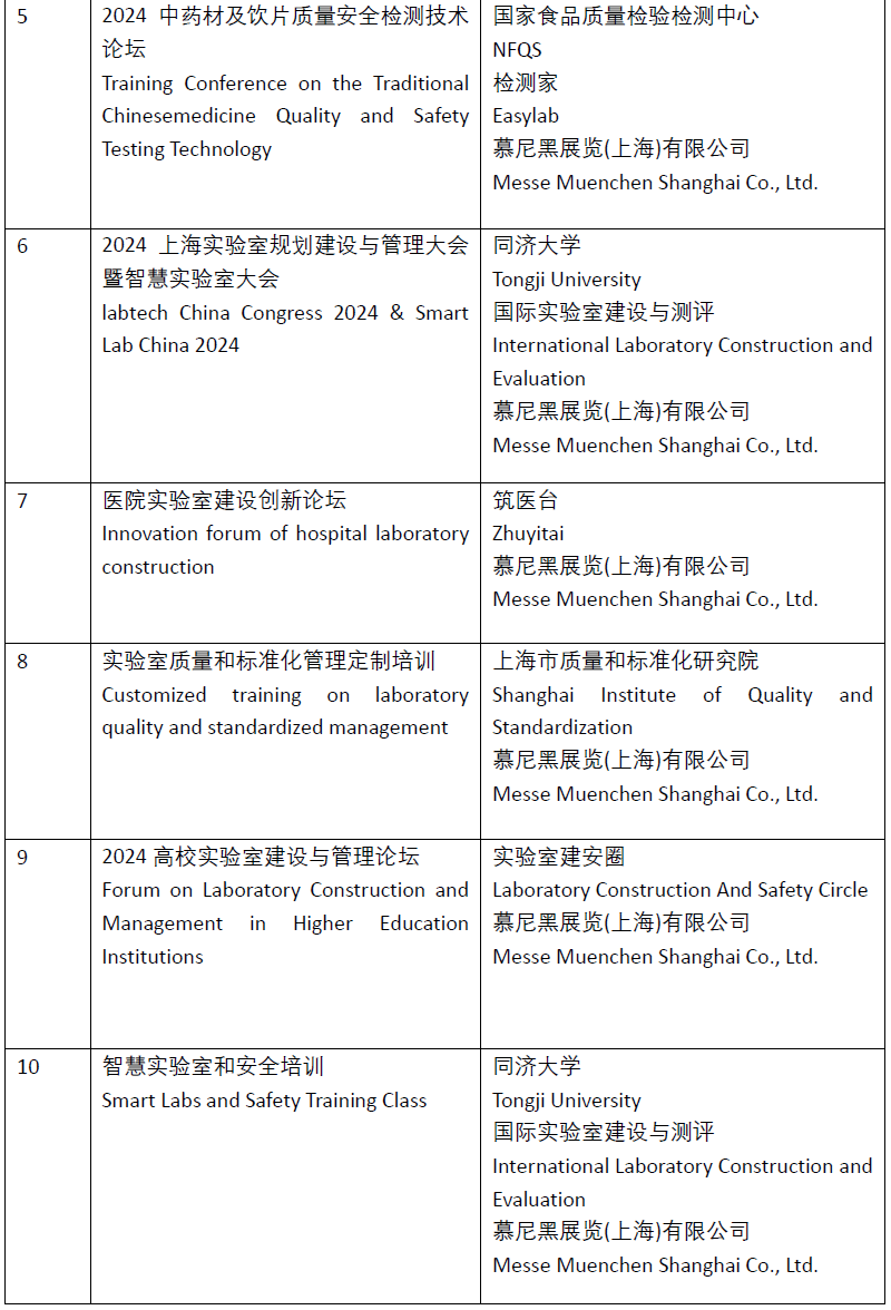 2024年正版资料免费大全最新版本亮点优势和,高效解读说明_AWL7.69.44先锋实践版