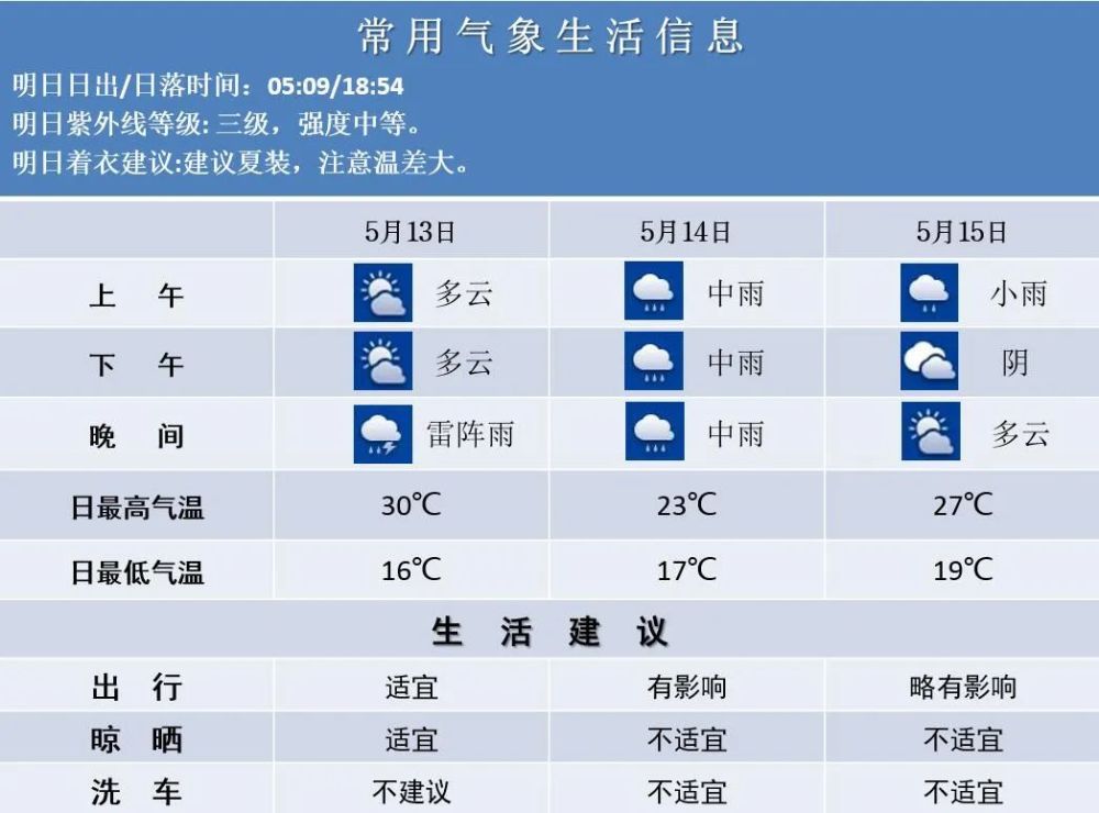 longmajingshen 第12页