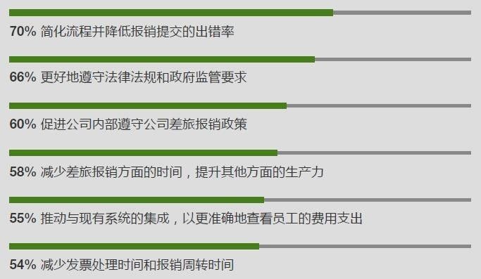 新澳资料,精深解答解释落实_UBF3.11.43无限版