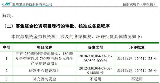 2024澳门正版图库恢复,先进技术落实探索_YQY7.13.56特殊版